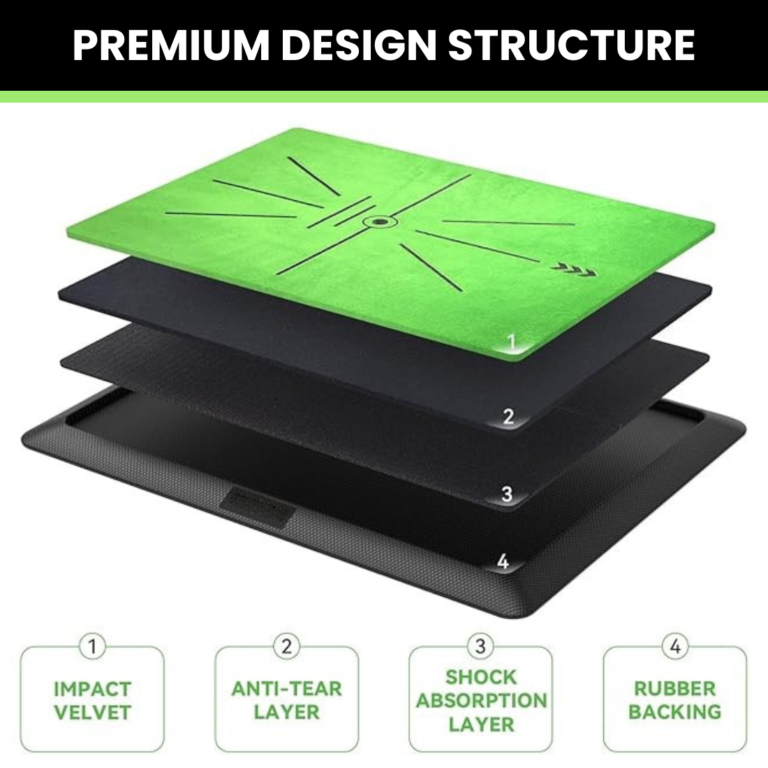 TGP StrikePro Divot Board Swing Path Trainer