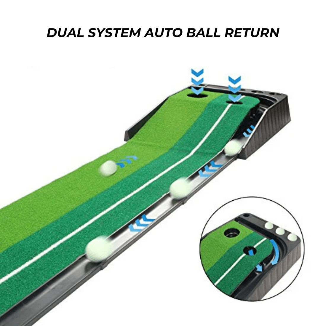 Dual-Speed Pro Putting Green with Auto Ball Return