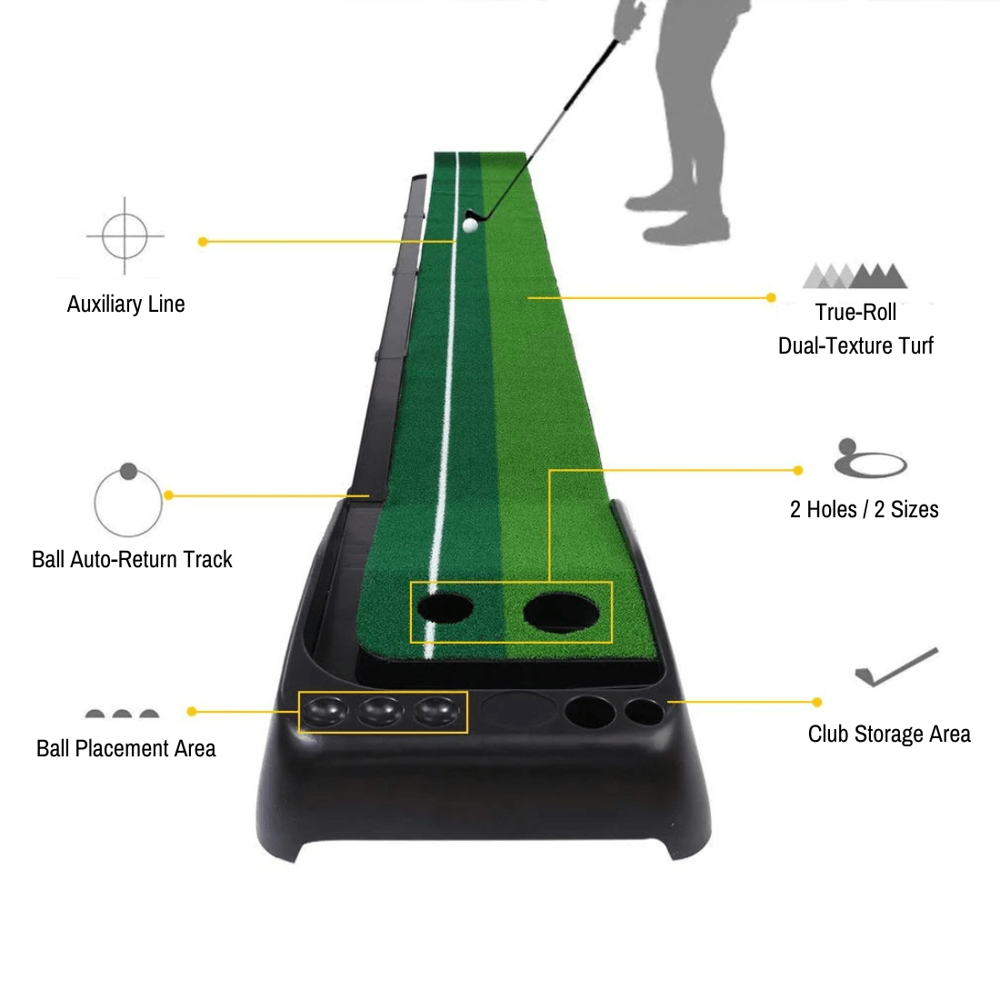 Dual-Speed Pro Putting Green with Auto Ball Return