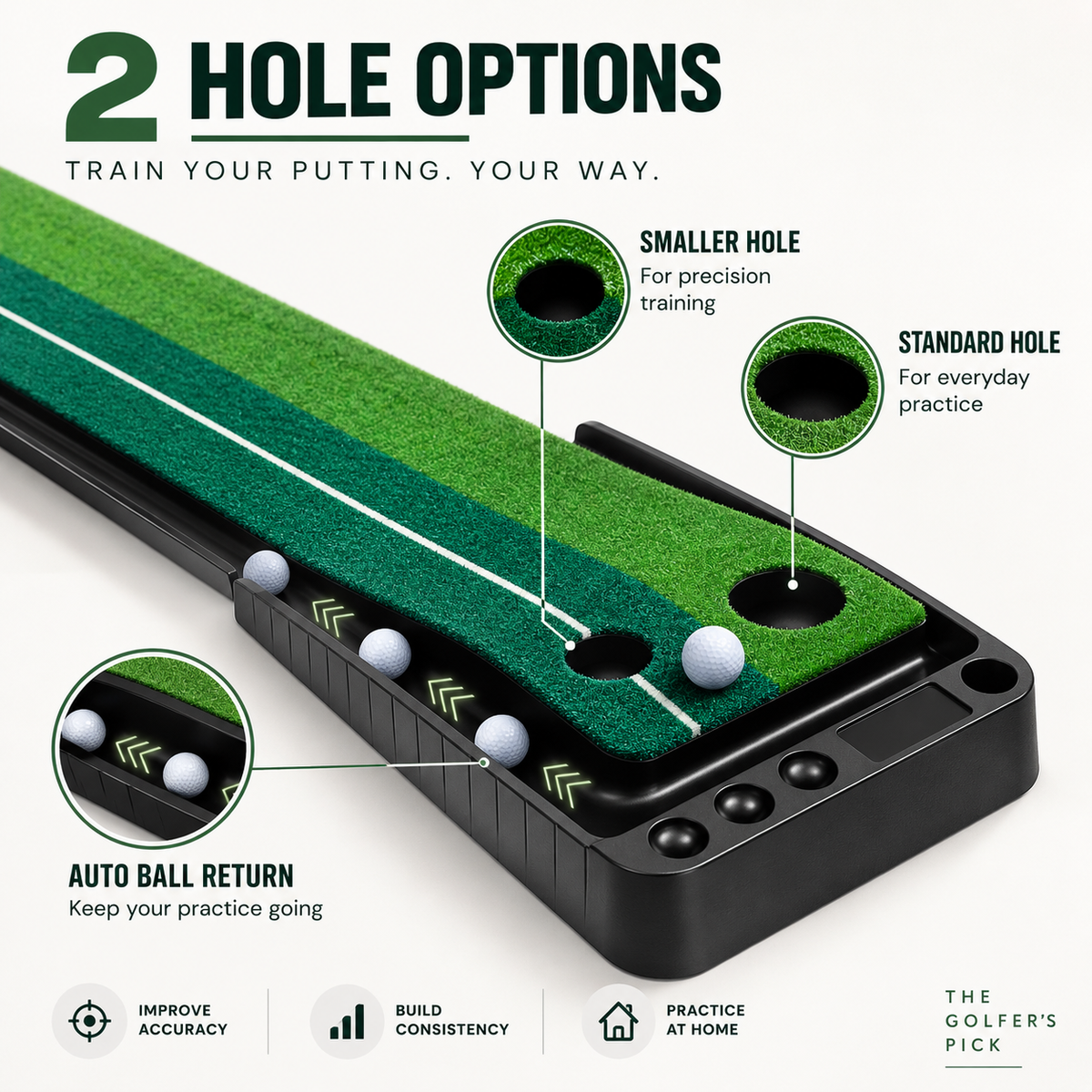 Dual-Speed Putting Green with two hole options and auto ball return