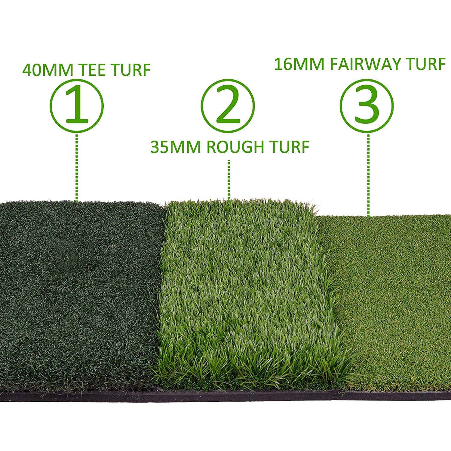 SmartStrike Compact Triple Turf Golf Mat 1'x2' - TheGolfersPick