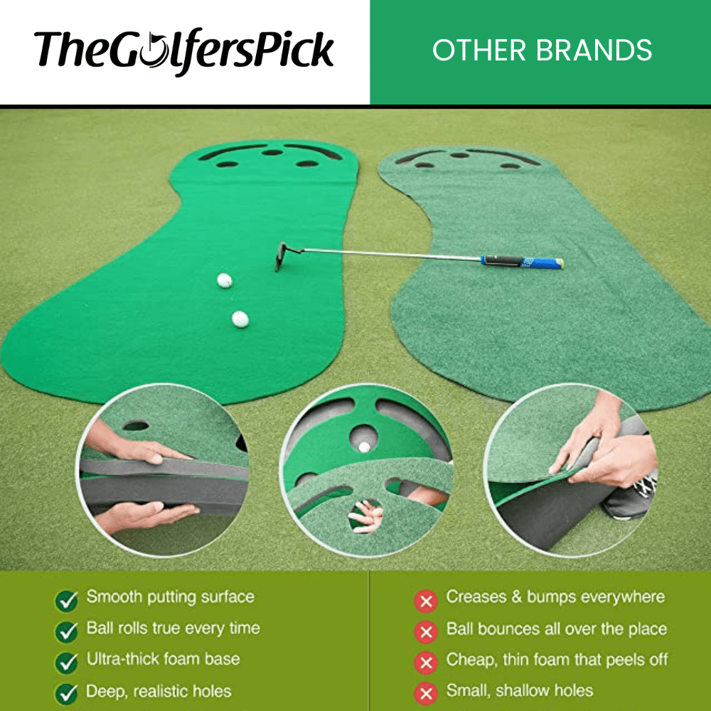 Par 3 Putting Green | Portable Home Putting Mat